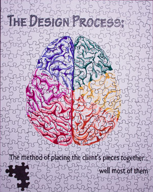 the Design Process